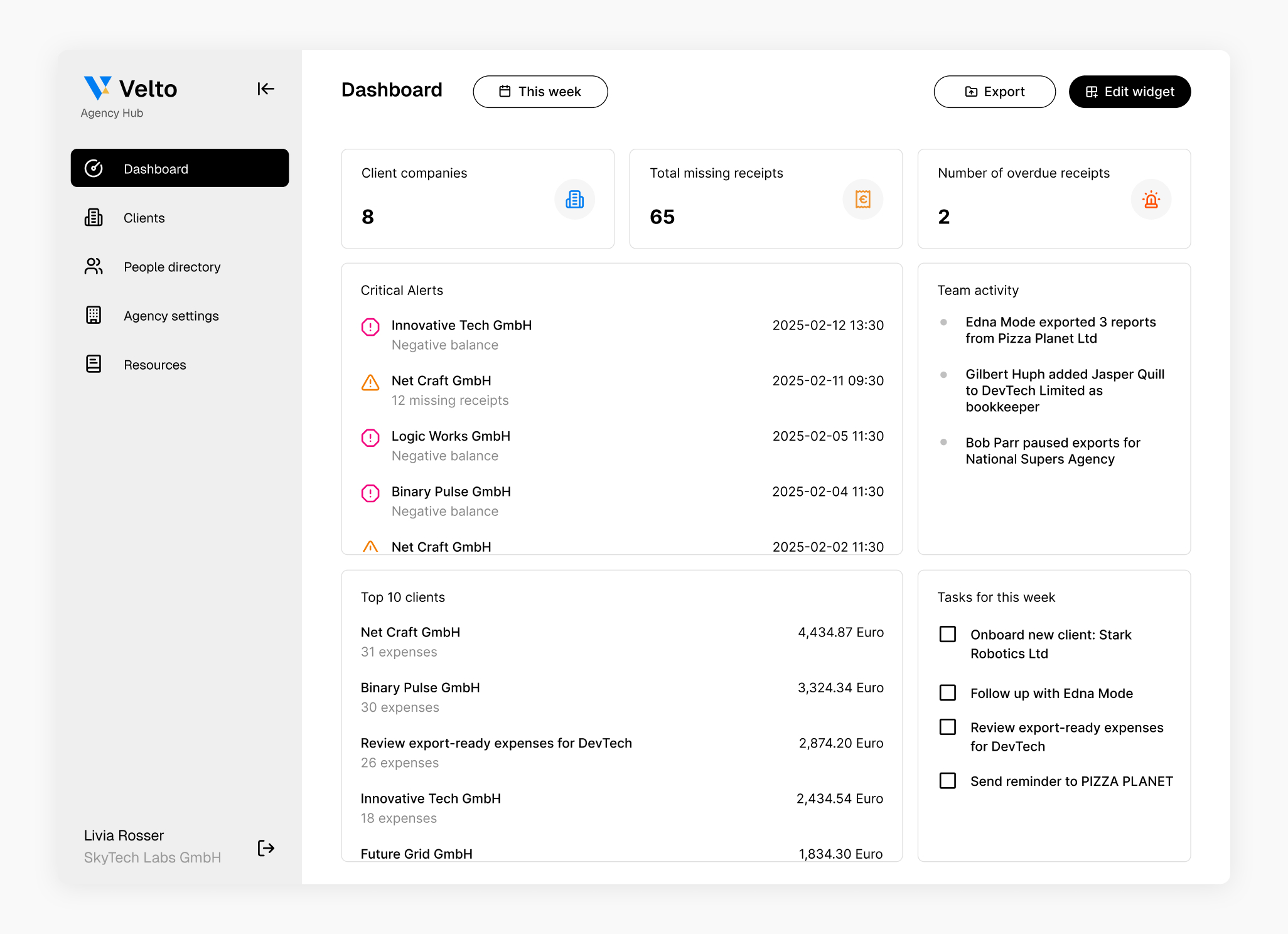 Agency Hub Dashboard Interface